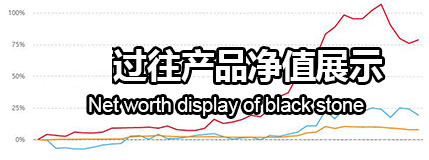 北京茂創私募基金管理有限公司